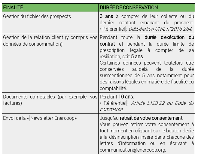 tableau_RGPD_V2.jpg