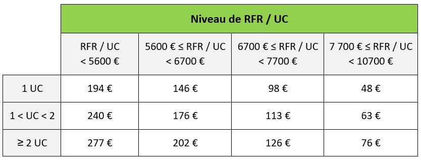 Capture_Tableau_CE.JPG