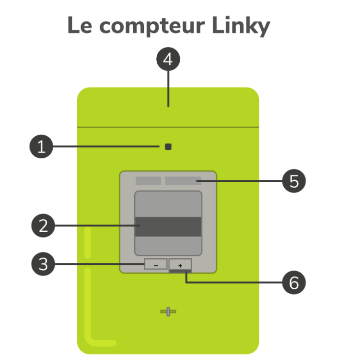 compteur_linky.png