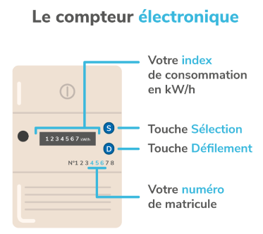 compteur_cbe.png
