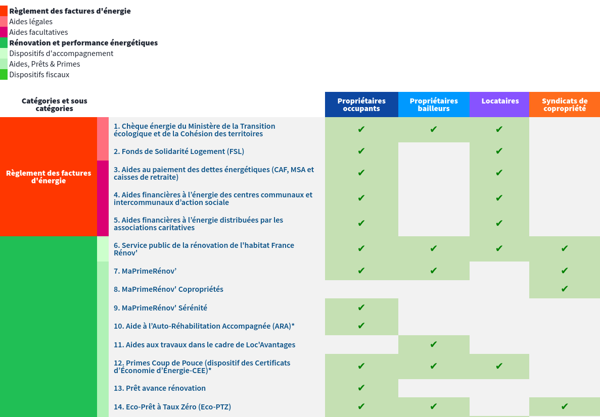 FAQ_solidarit__image_1.png
